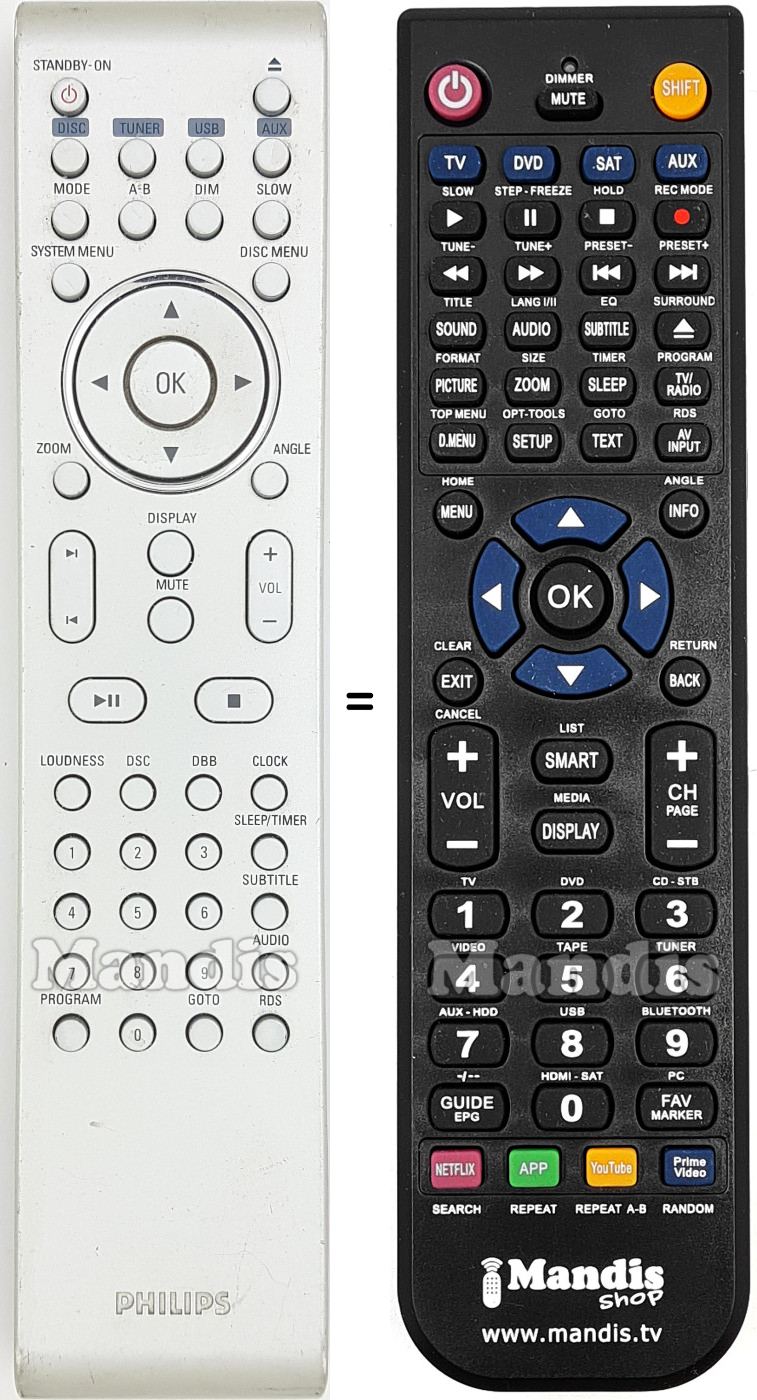 Replacement remote control PRC501-18