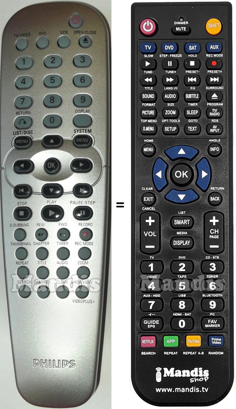 Replacement remote control Philips CRP64801