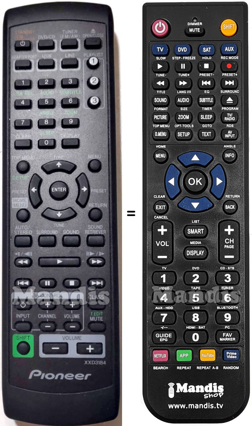 Gleichwertige Fernbedienung Pioneer XXD3184