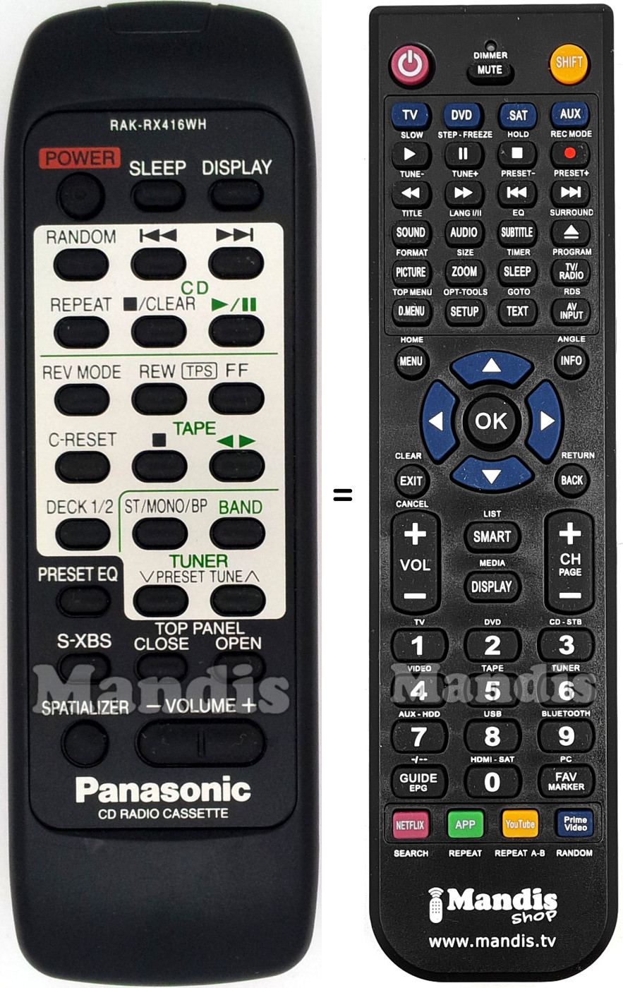 Replacement remote control Panasonic RAK-RX416WH