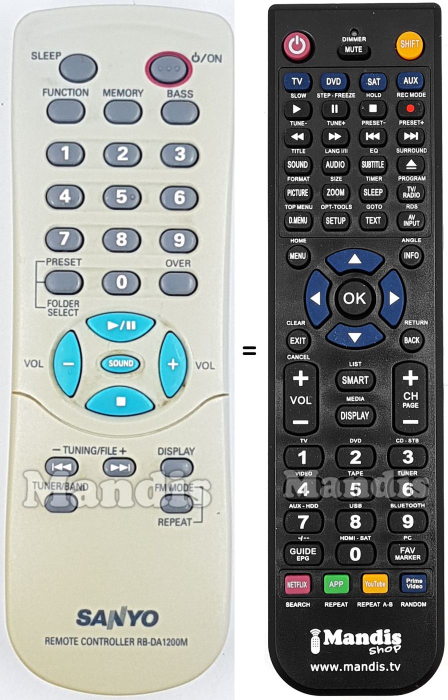 Replacement remote control RBDA1200M