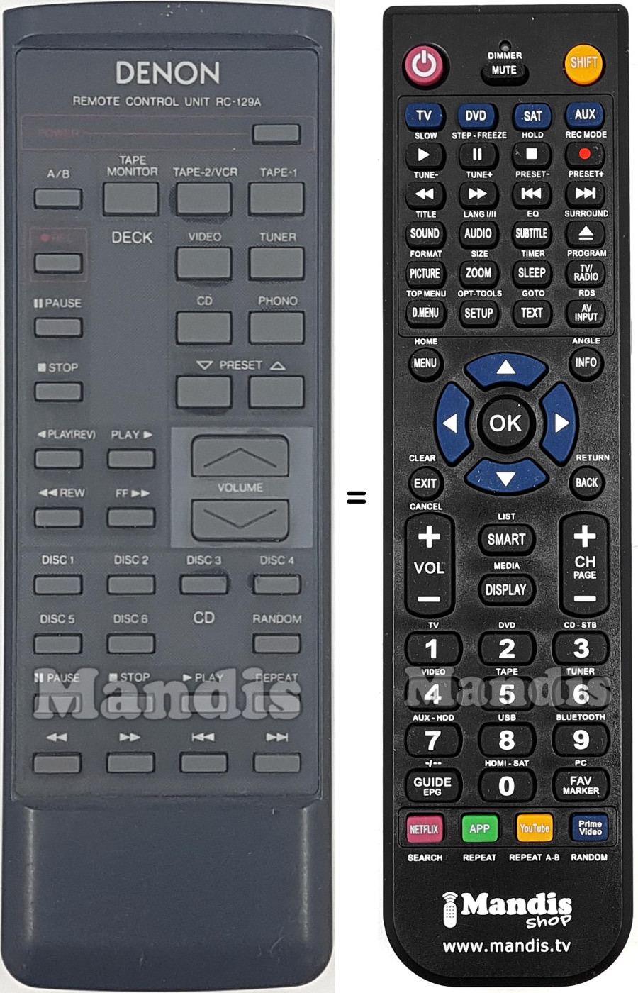 Replacement remote control RC-129 A