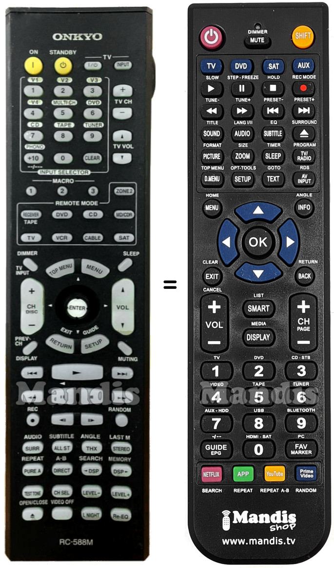 Gleichwertige Fernbedienung Onkyo RC-588M