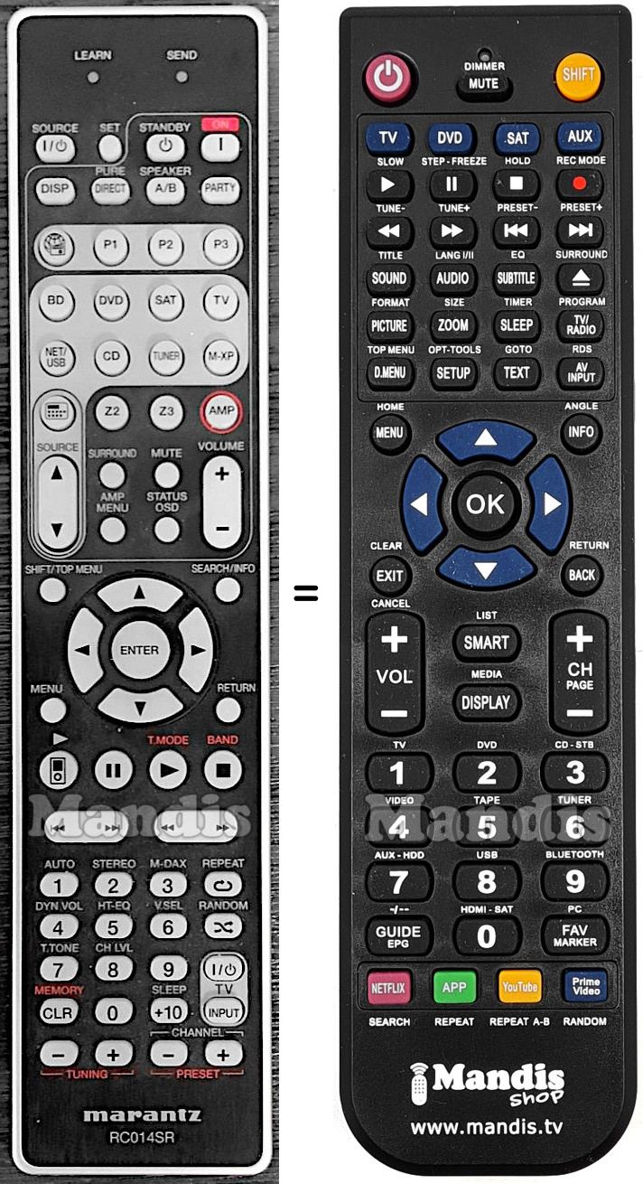 Replacement remote control Marantz RC014SR
