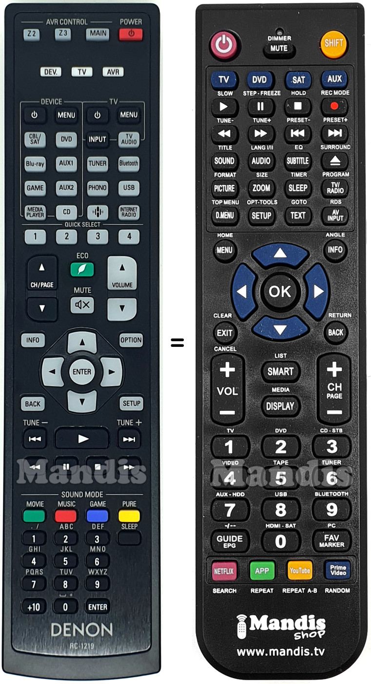 Gleichwertige Fernbedienung Denon RC-1219