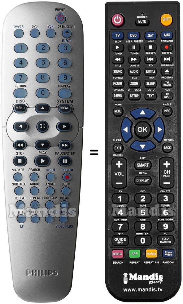 Replacement remote control Philips RC1924501401