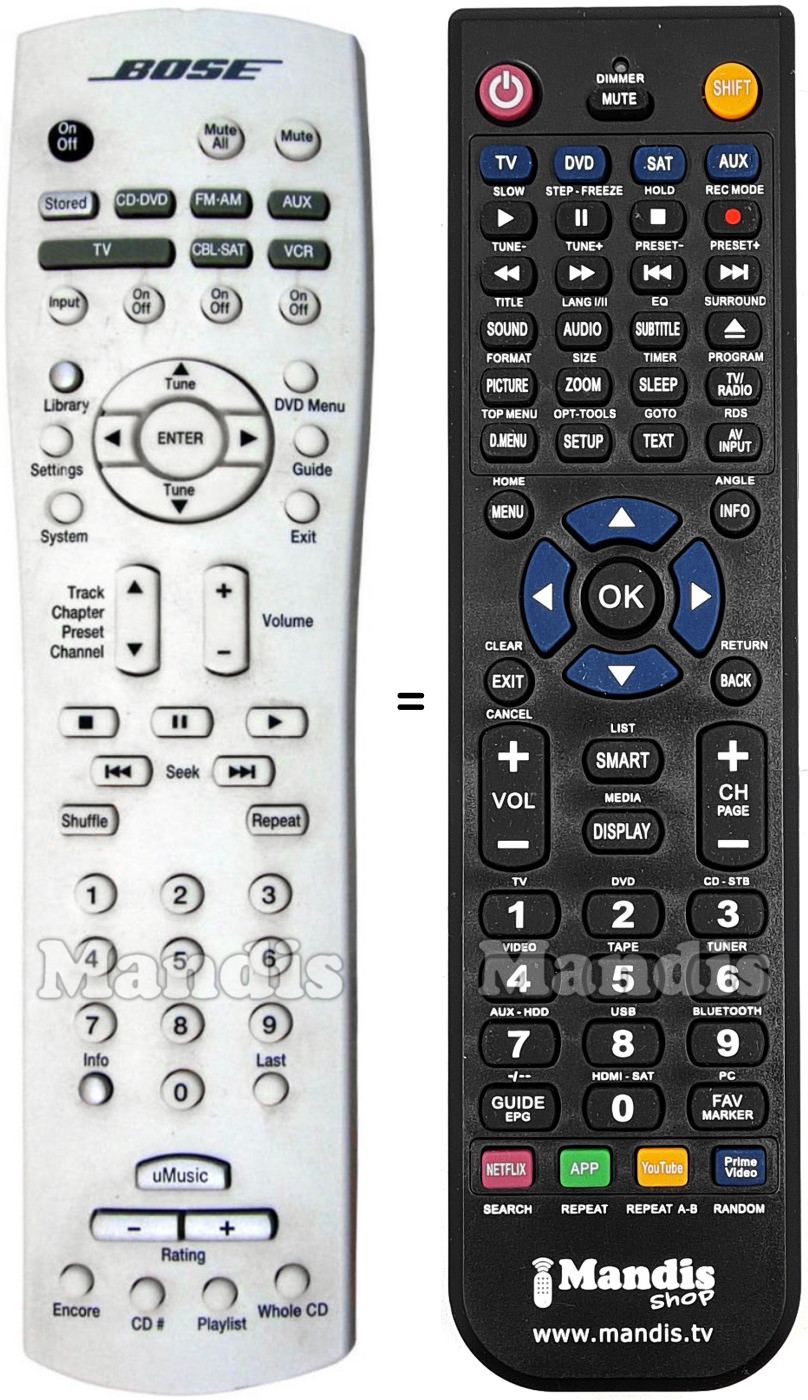 Gleichwertige Fernbedienung BOSE RC38T1-27