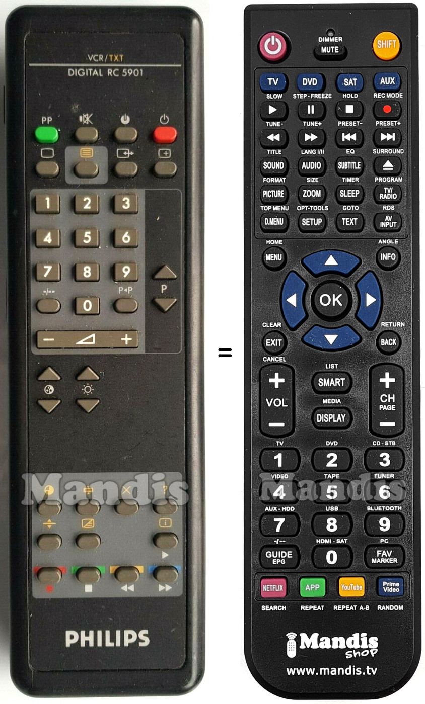 Replacement remote control Philips RC5901