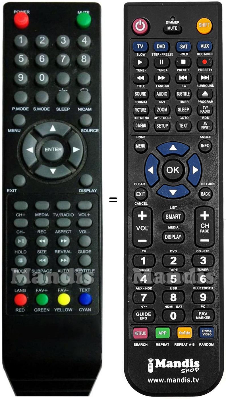 Replacement remote control Nikkei REMCON648