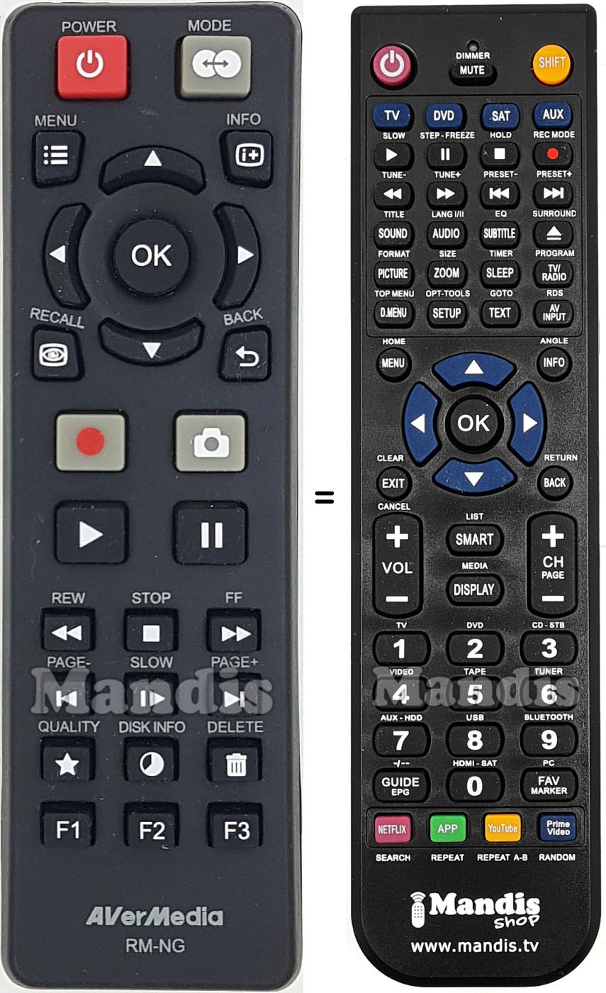 Gleichwertige Fernbedienung AVERMEDIA RM-NG