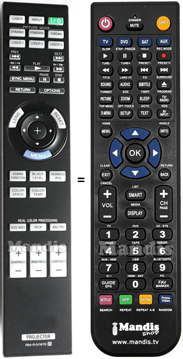 Replacement remote control Sony RM-PJVW70