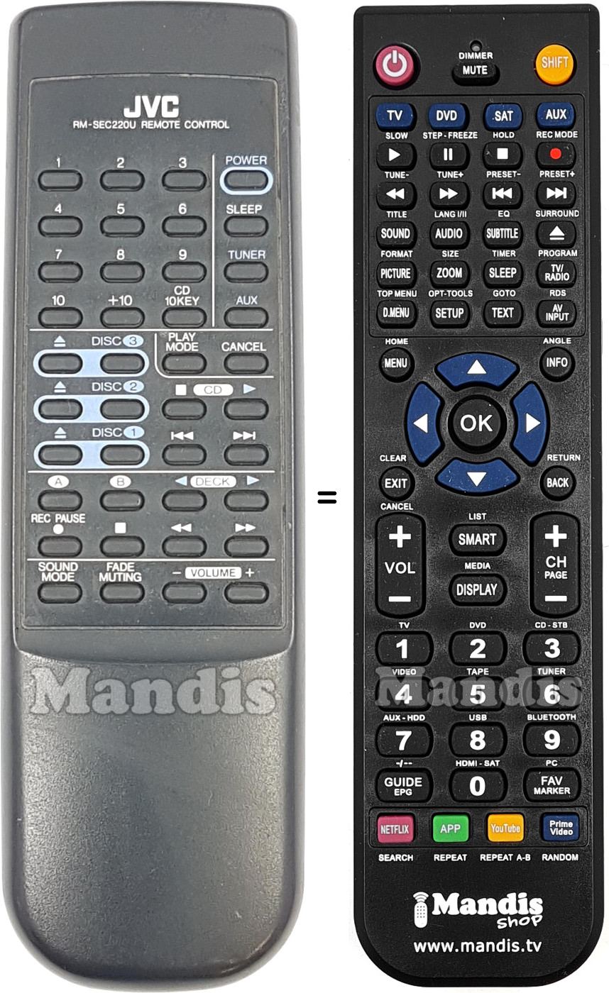 Replacement remote control JVC RM-SEC220U