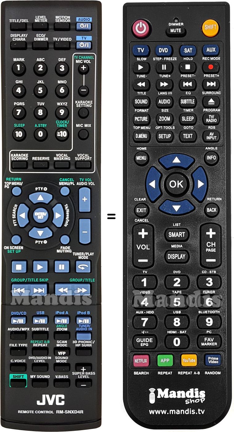 Replacement remote control JVC RM-SNXD4R