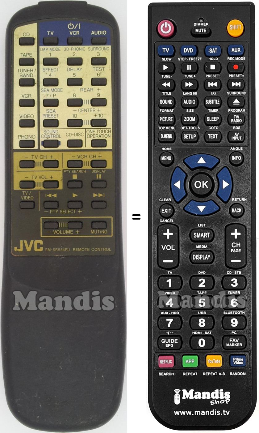 Gleichwertige Fernbedienung RM-SR554RU