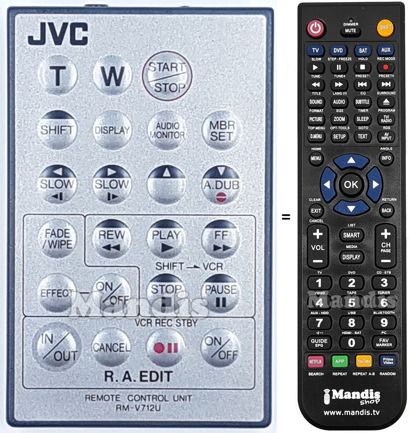 Replacement remote control RM-V712U