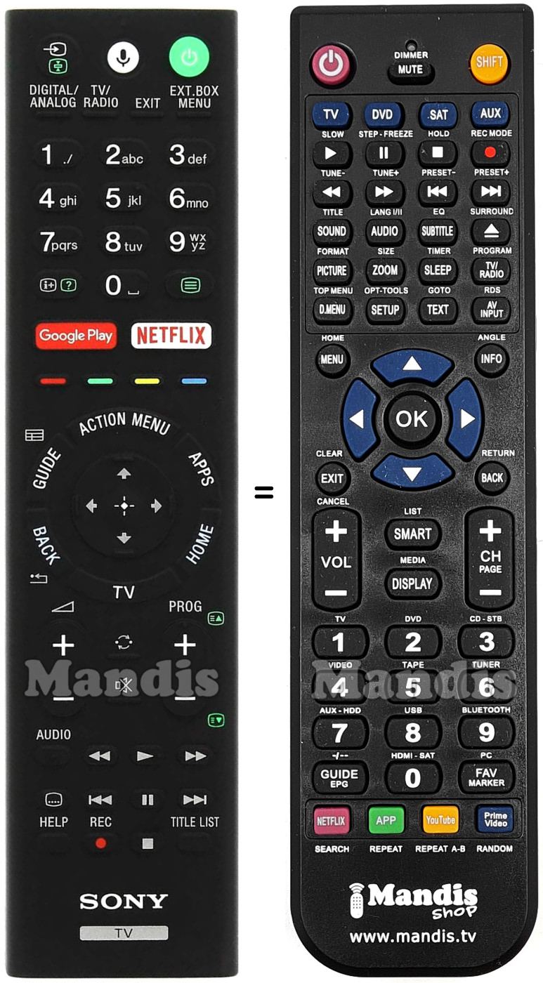 Replacement remote control Sony RMF-TX220E
