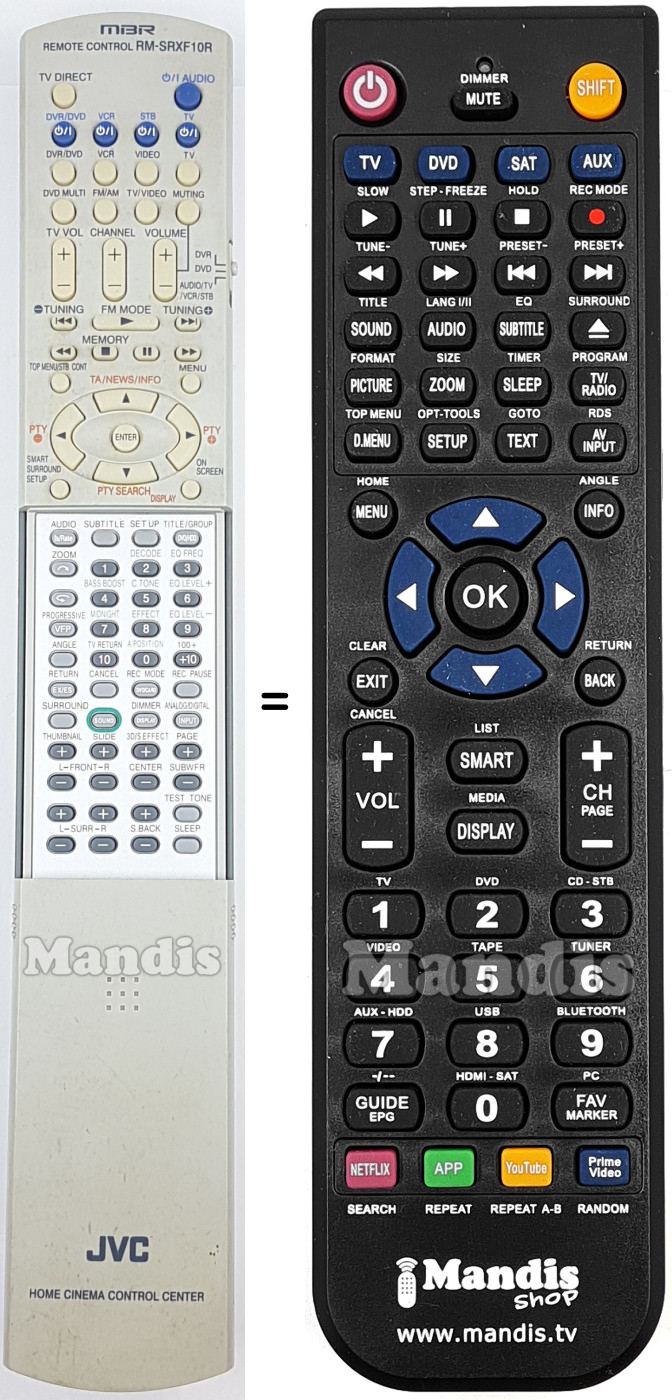 Replacement remote control RMSRXF10R