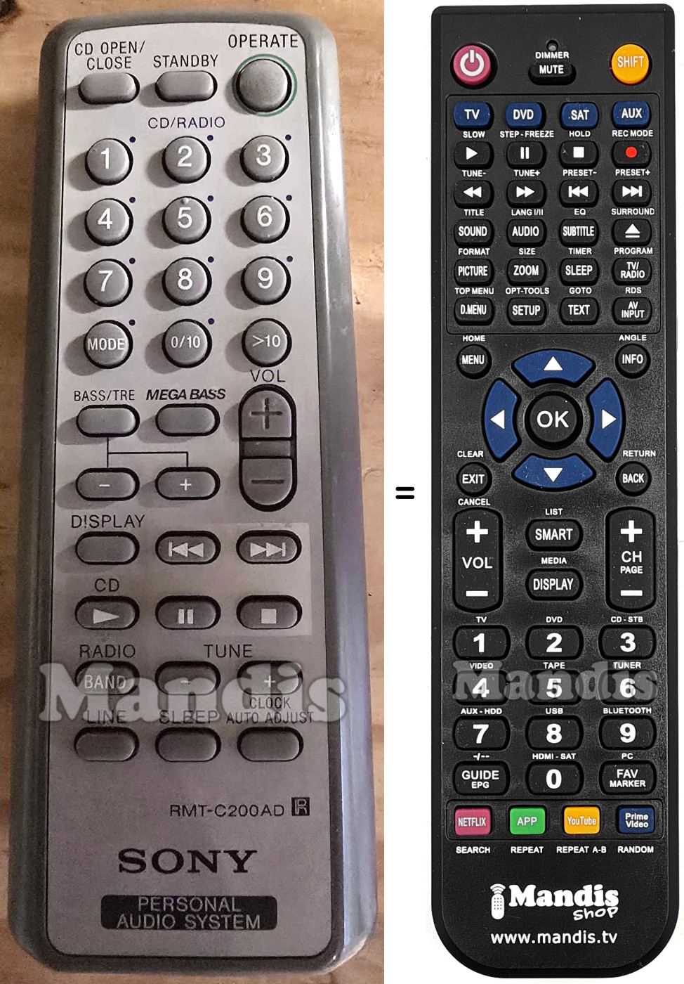 Replacement remote control RMT-C200AD