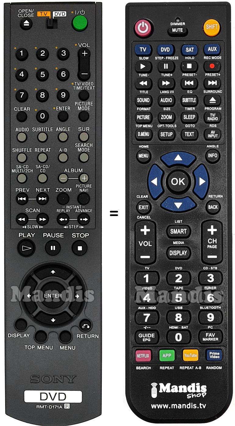 Replacement remote control Sony RMT-D171A