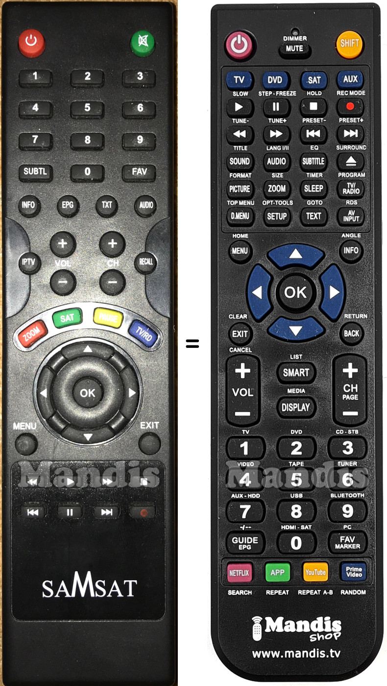 Gleichwertige Fernbedienung SAMSAT HD60Mini