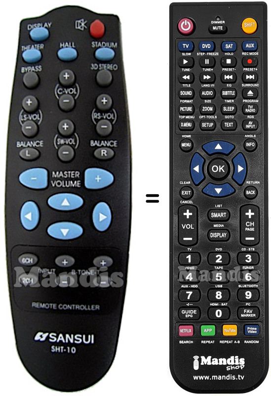 Replacement remote control Sansui SHT-10