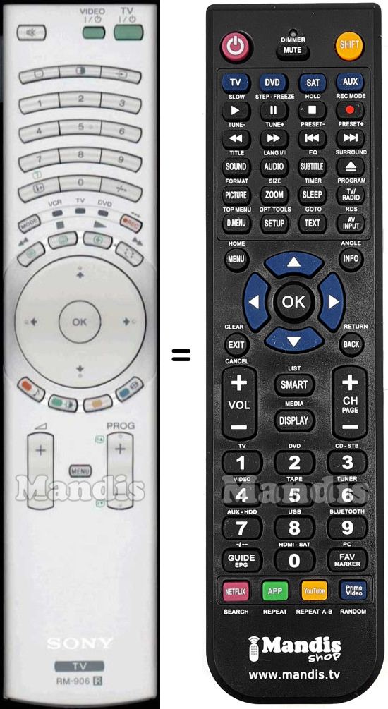 Gleichwertige Fernbedienung Sony RM906
