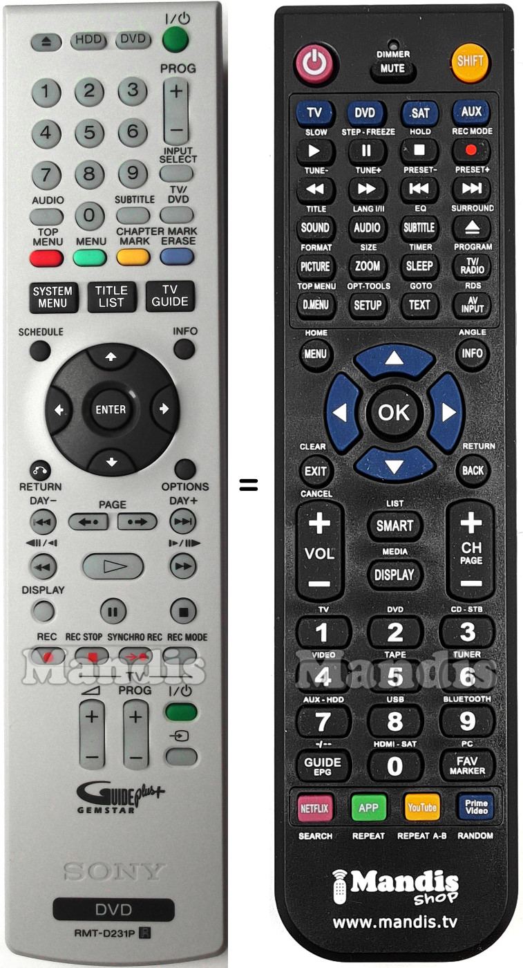 Replacement remote control Sony RMT-D231P