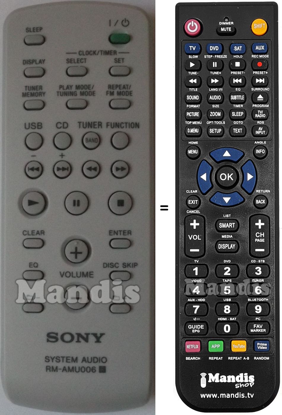 Replacement remote control RM-AMU006