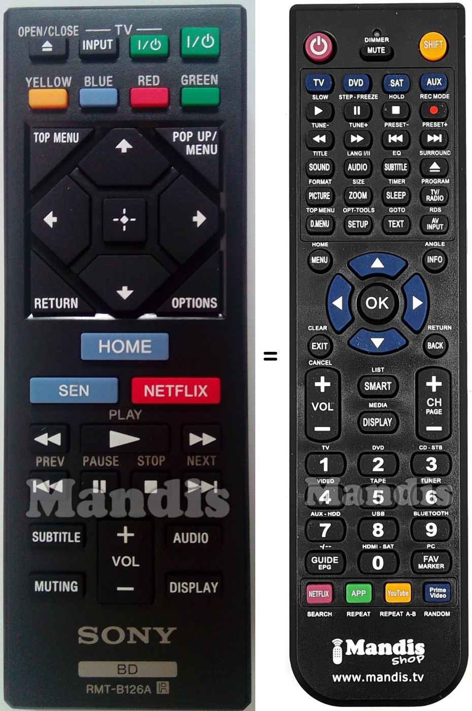 Replacement remote control Sony RMT-B126A
