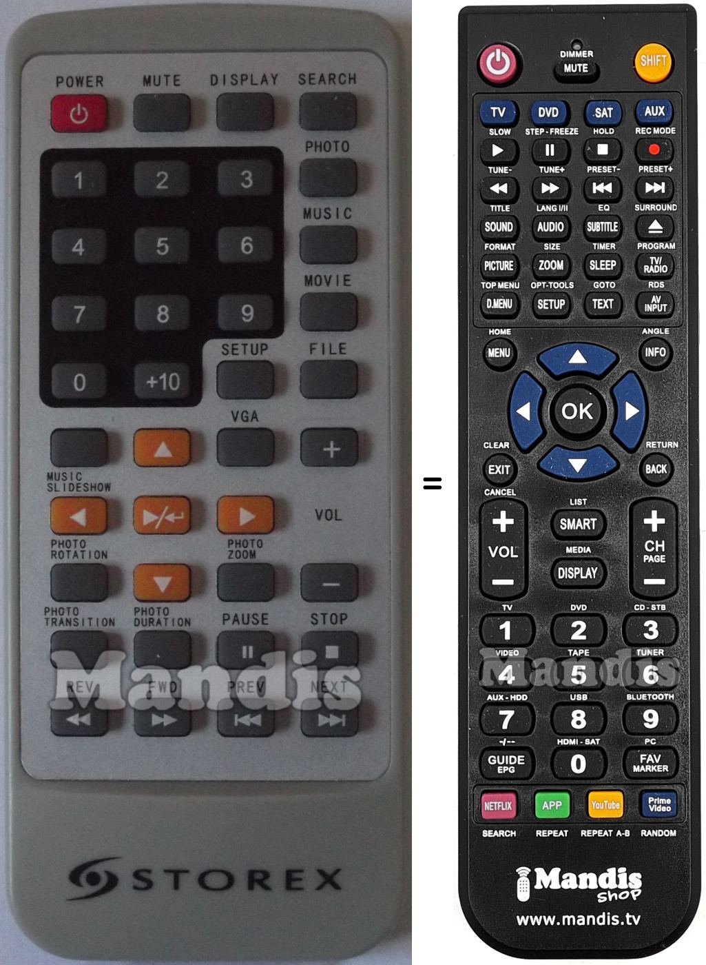 Replacement remote control STOREX MPIX335