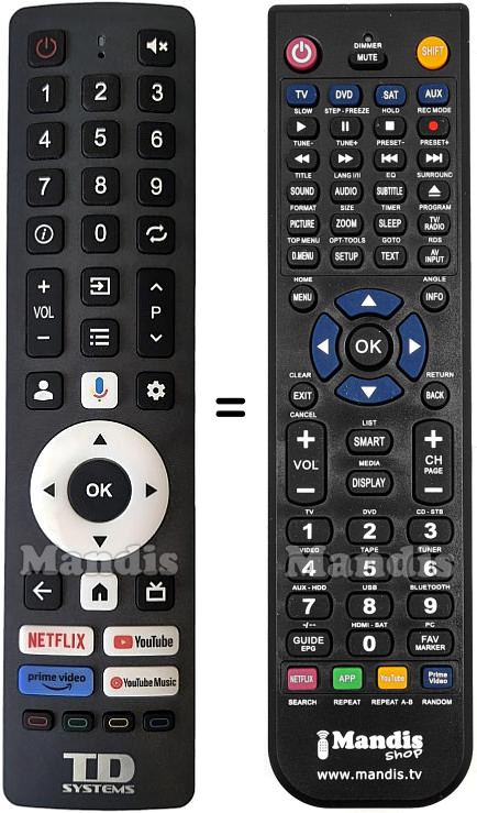 Replacement remote control TD Systems 7601-ZS1220-0020TDS1