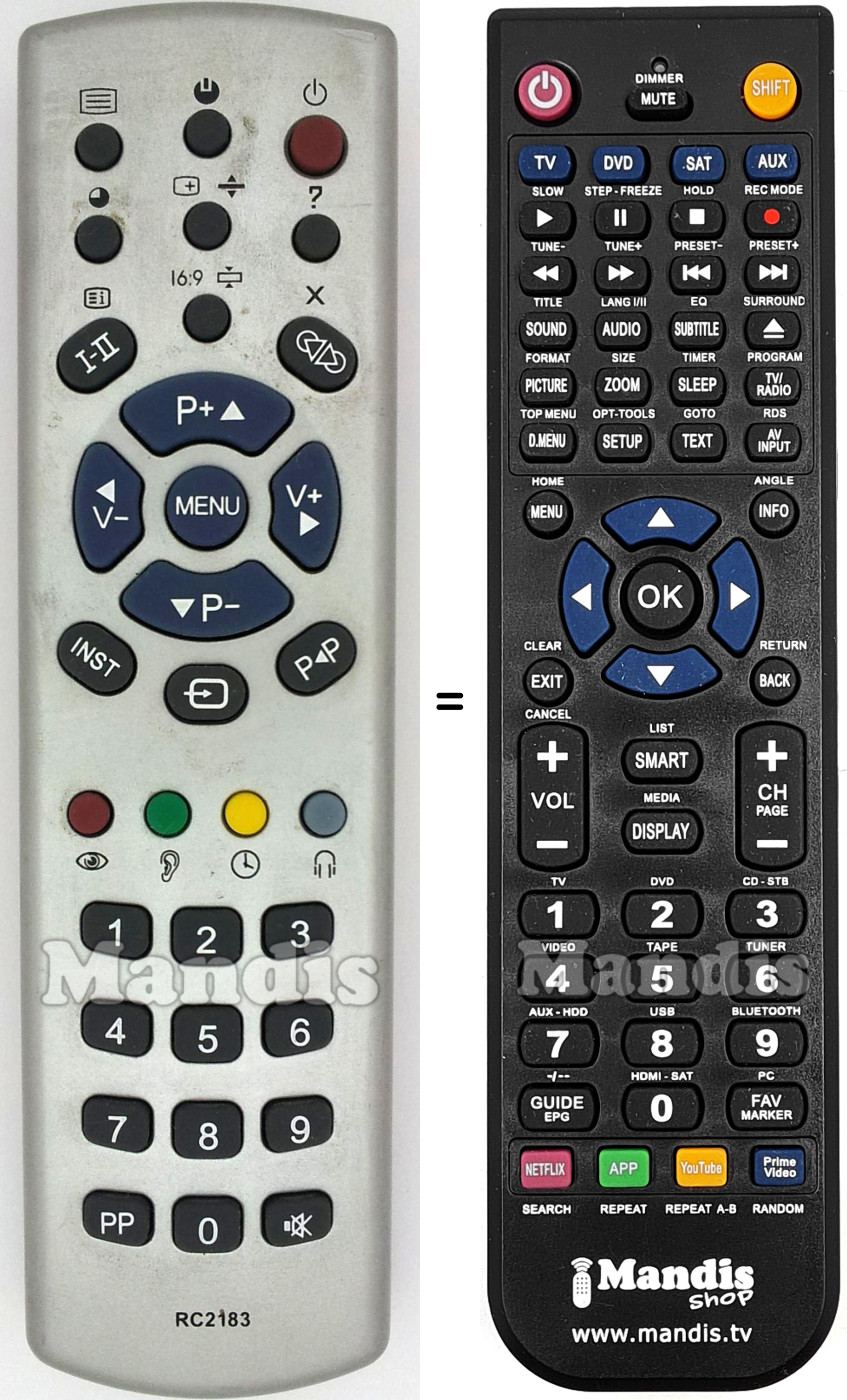 Replacement remote control RC2183