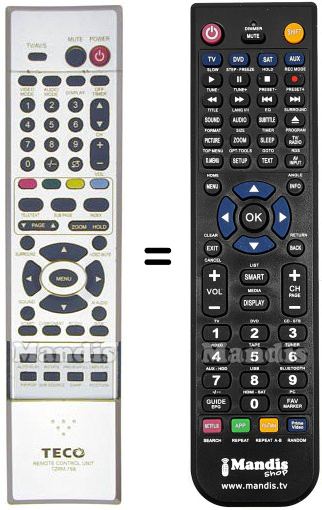 Replacement remote control EASY LIVING TZRM-75B