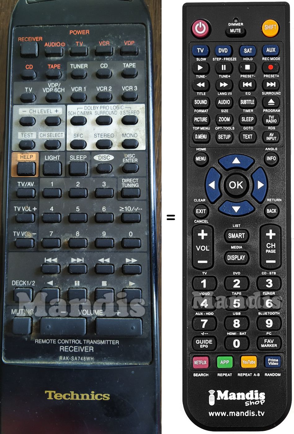 Replacement remote control Technics RAK-SA748WH