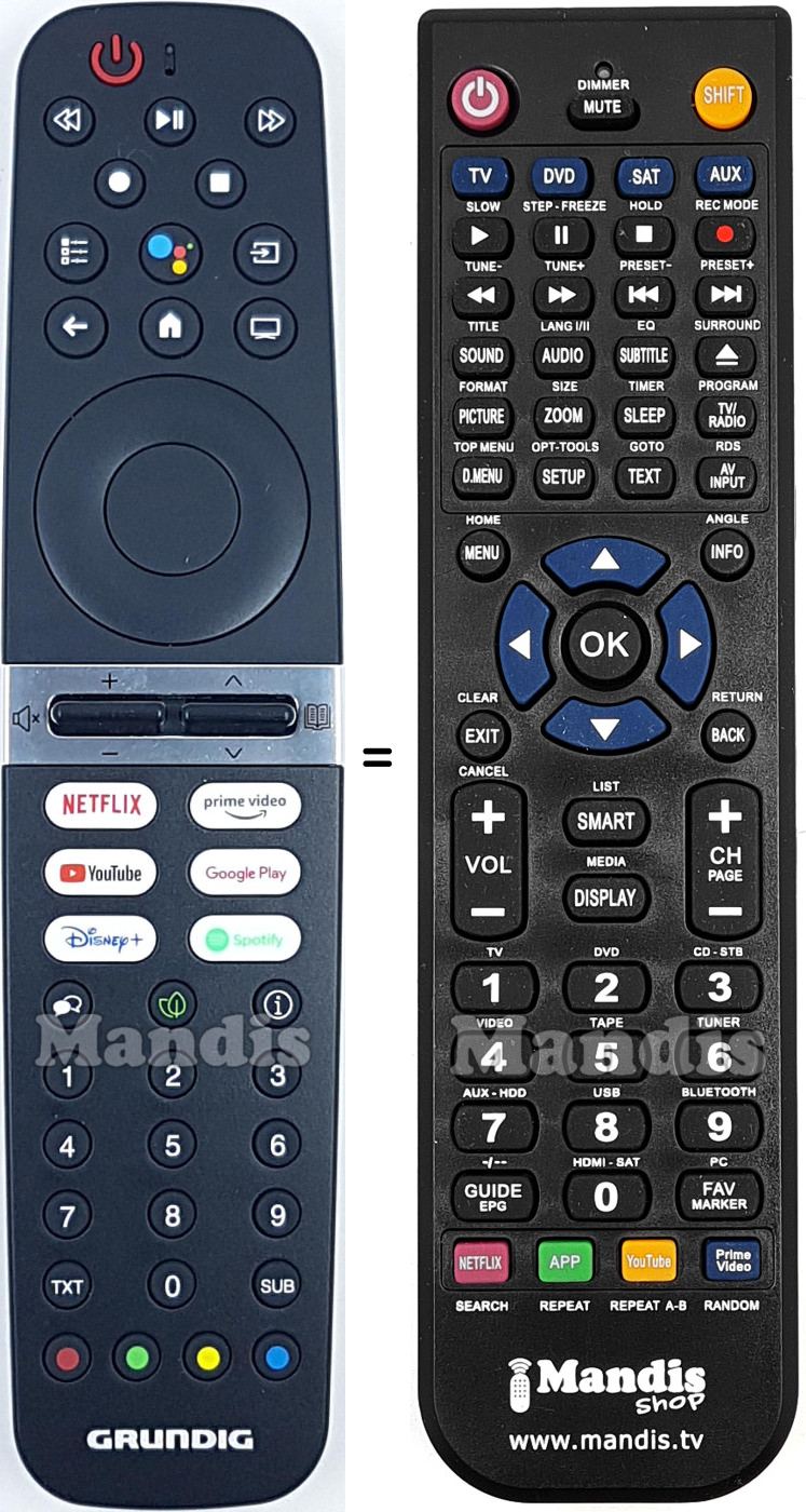 Replacement remote control Grundig VS2187R2