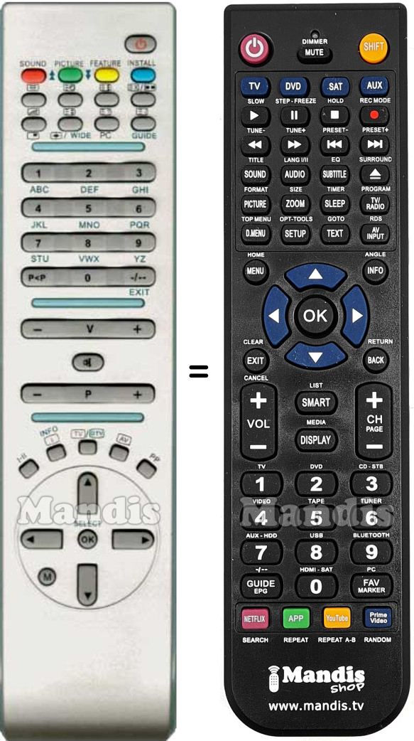 Replacement remote control Technika Vestel-RC1072