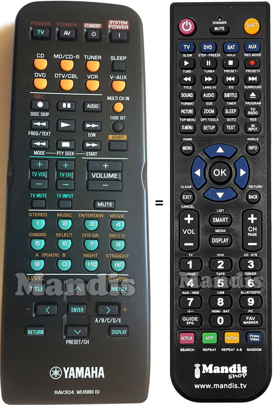 Replacement remote control Yamaha RAV304