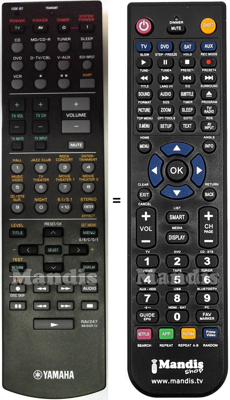 Gleichwertige Fernbedienung Yamaha RAV247