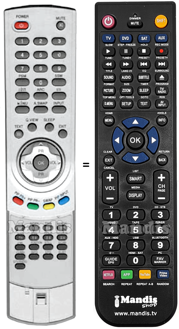 Replacement remote control Neovia NEO-3775ND