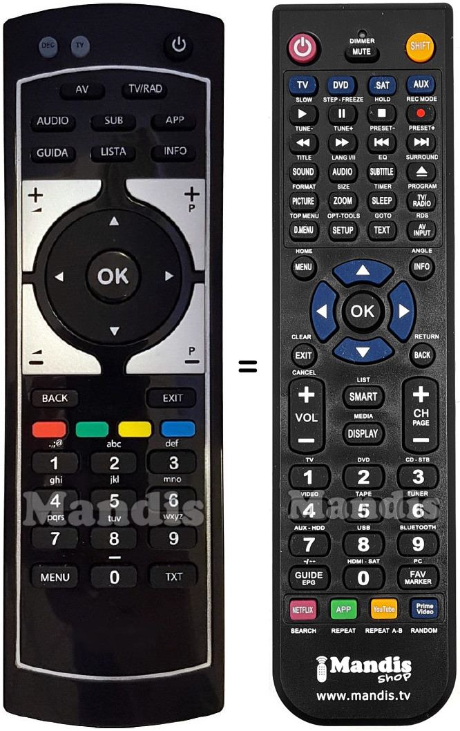 Replacement remote control Fuba ODE 712 HD TIVU
