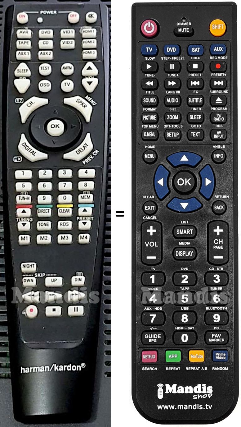 Gleichwertige Fernbedienung HARMAN KARDON AVR158
