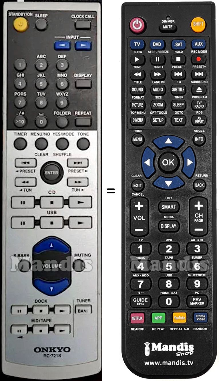 Replacement remote control Onkyo RC-721S