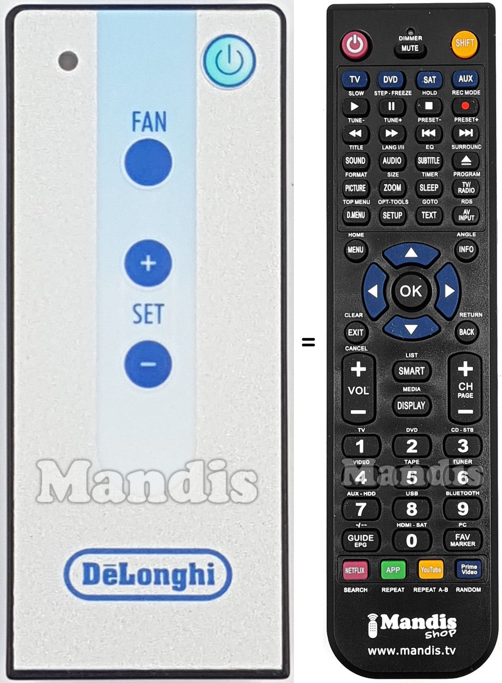 Replacement remote control 5551010800