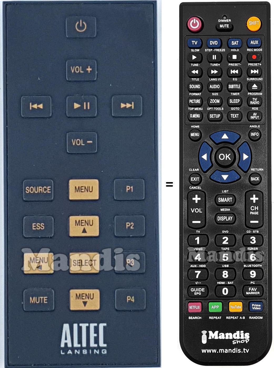 Replacement remote control ALTEC002