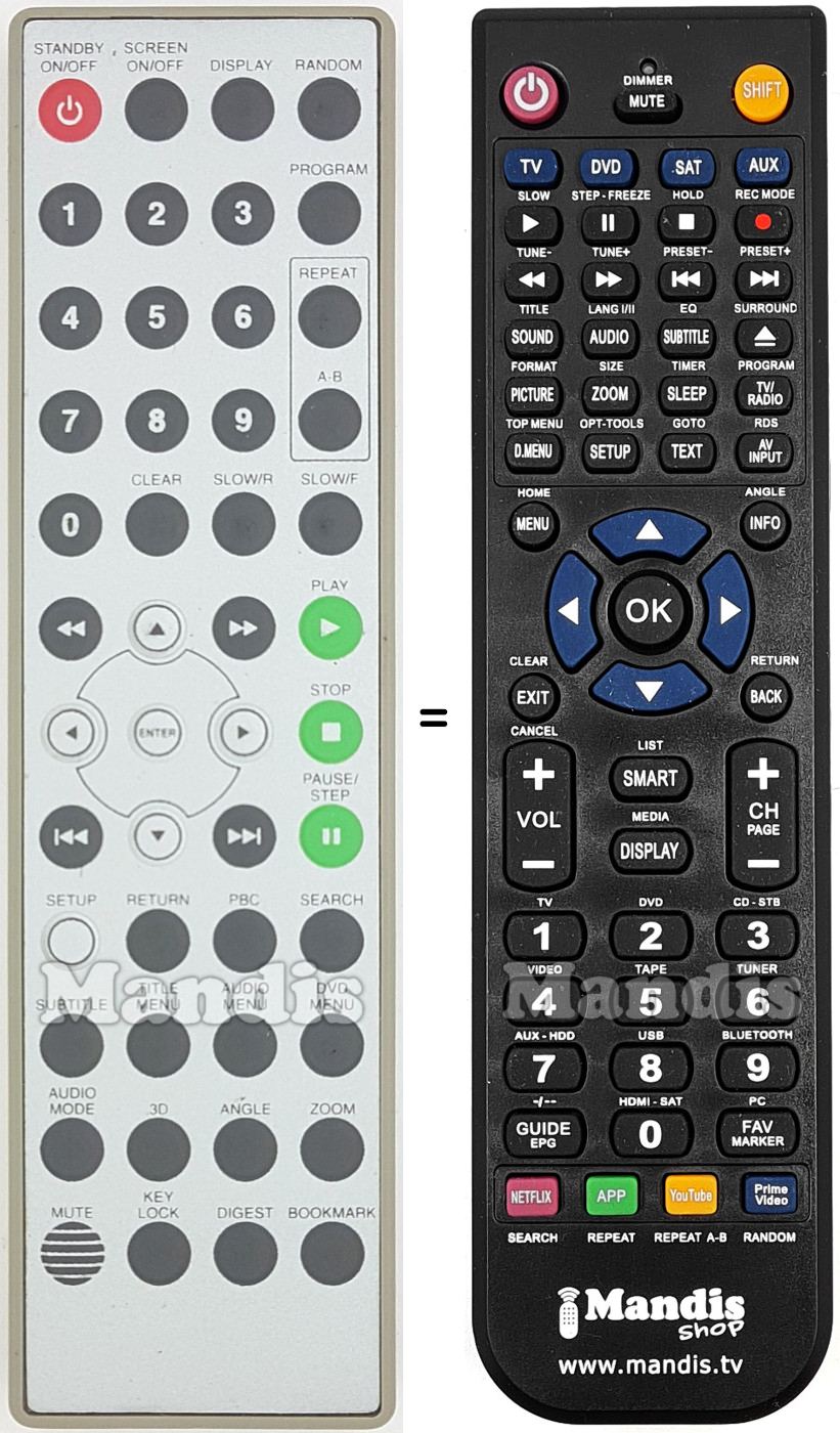 Replacement remote control DL-P72