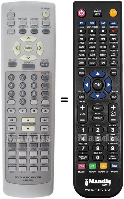 Gleichwertige Fernbedienung Daewoo DV 115