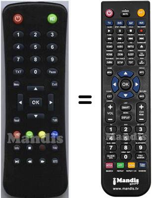 Replacement remote control FTE MAXIMAL MAX S405 HD