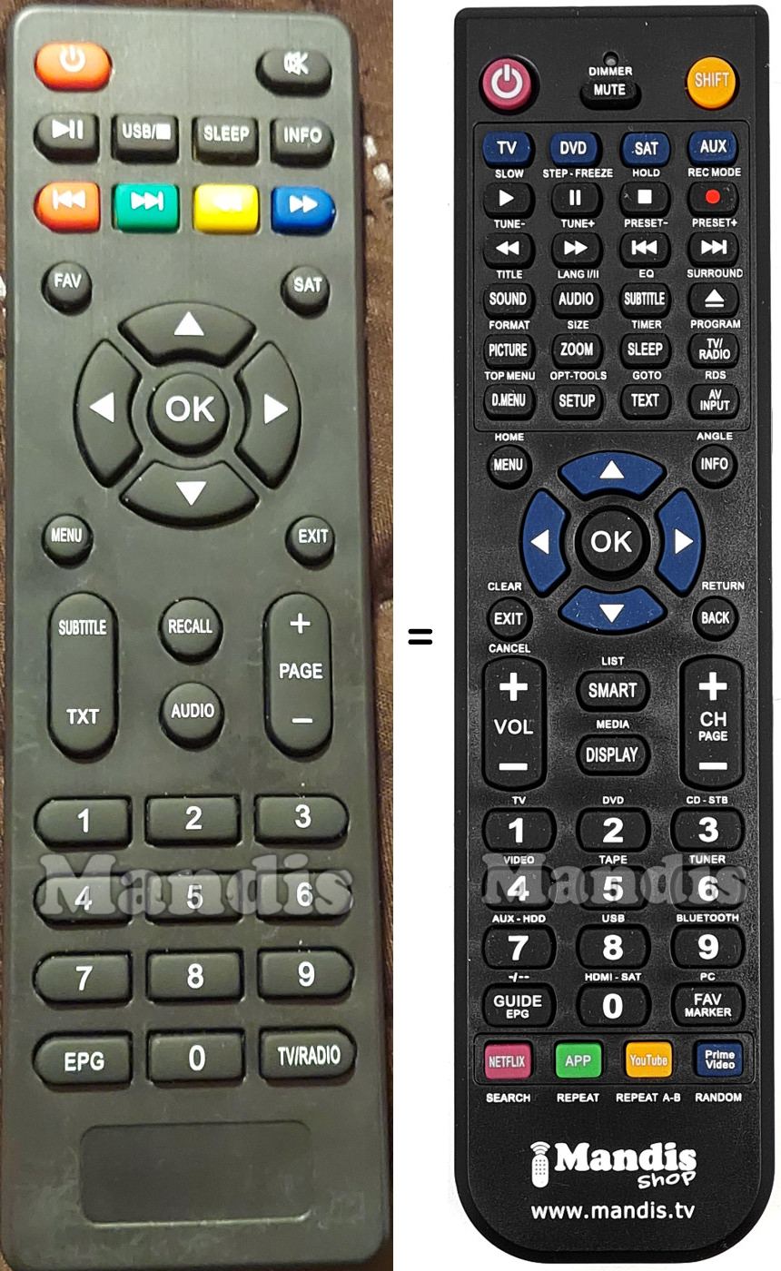 Gleichwertige Fernbedienung Géant Electronics GN-M4 MINI