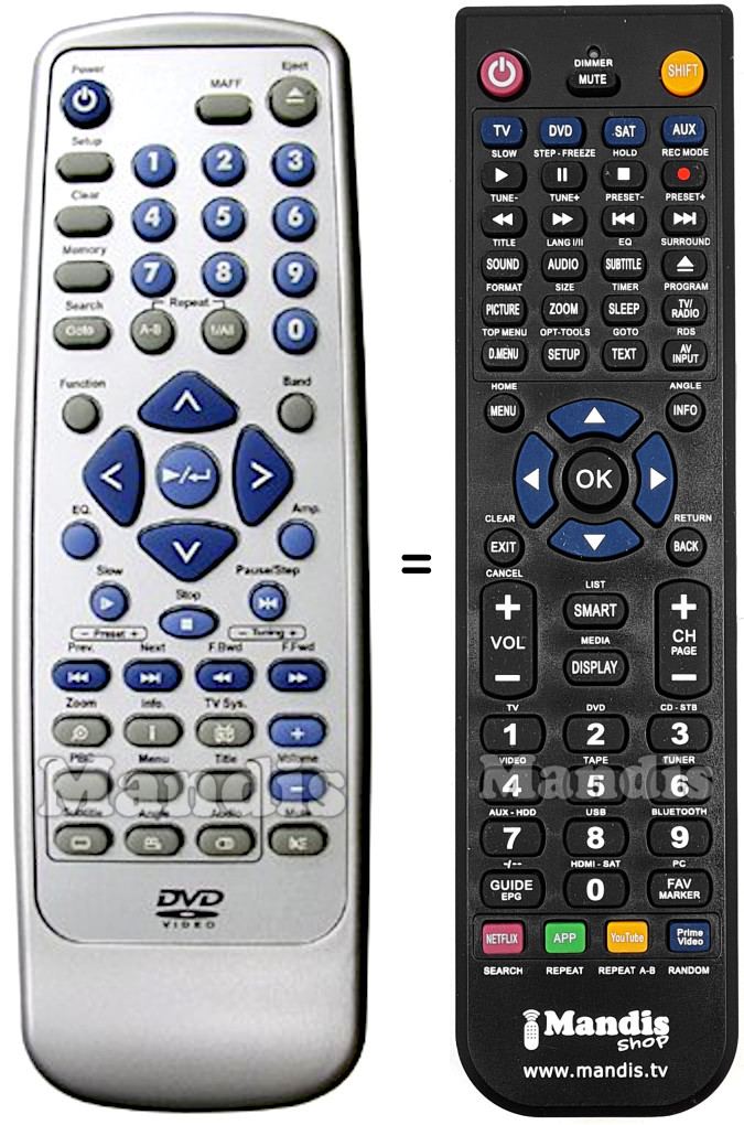 Replacement remote control Roadstar REMCON1246