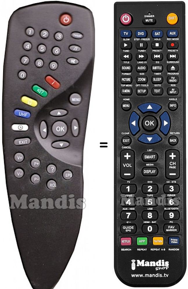 Replacement remote control RS-101P